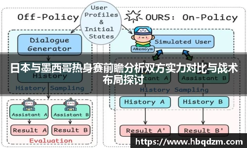 日本与墨西哥热身赛前瞻分析双方实力对比与战术布局探讨