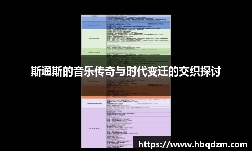 斯通斯的音乐传奇与时代变迁的交织探讨